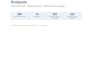 audit your CRM funnel for gaps and lead drop offs